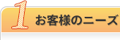 お客様のニーズ